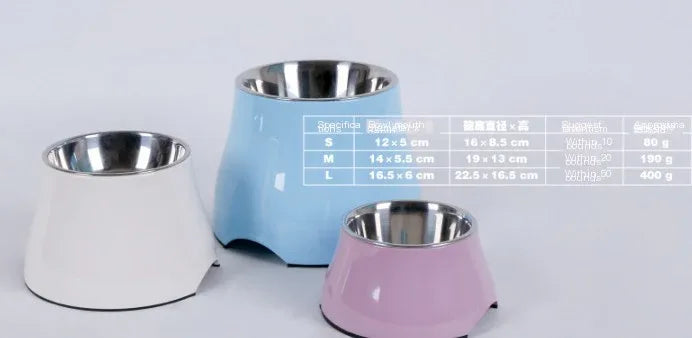 Elevated Pet Bowl