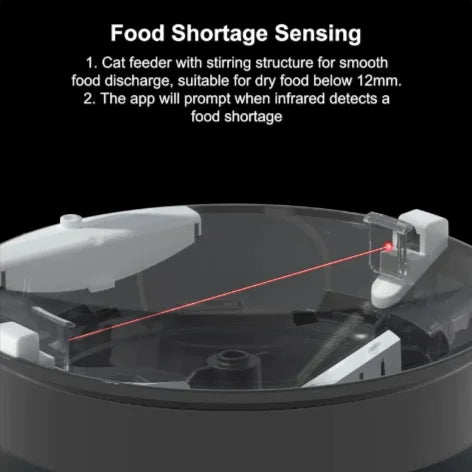 Automatic WiFi Pet Feeder - 2 types - voice or 1080P Camera