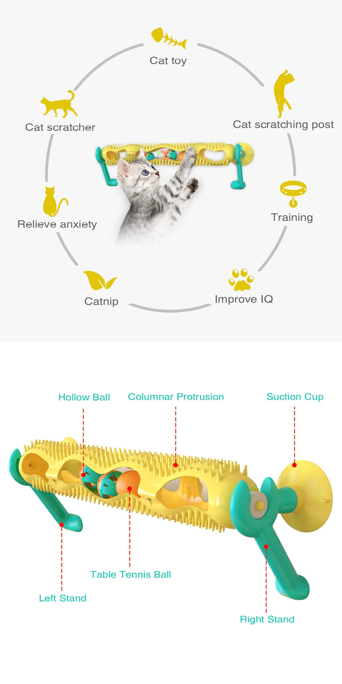 Cat toy with various features and a cat using it, labeled for different functions.