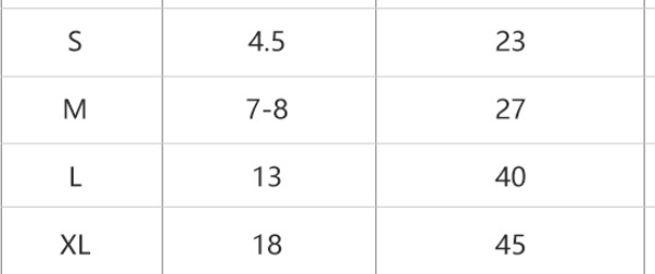 Inflatable Neck Collar