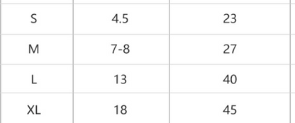 Inflatable Neck Collar